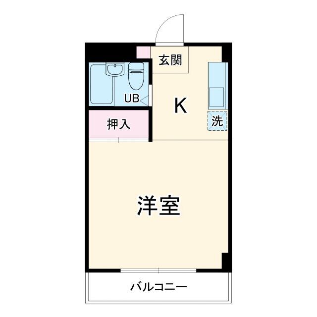 物件名