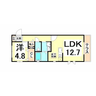 中野区新井5丁目