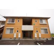 物件名が入ります