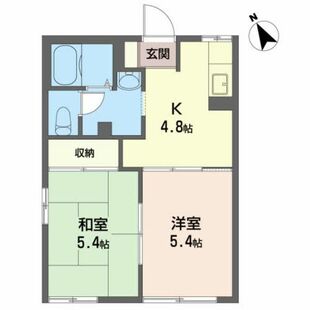 中野区新井5丁目