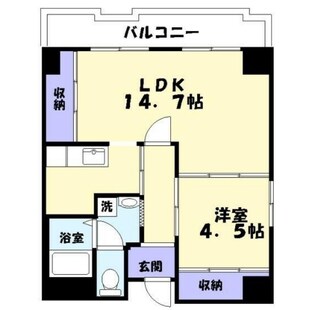 中野区新井5丁目