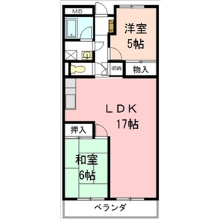 中野区新井5丁目