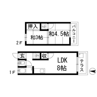 中野区新井5丁目