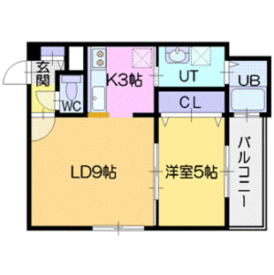 中野区新井5丁目