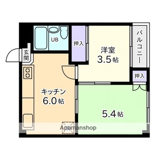 中野区新井5丁目