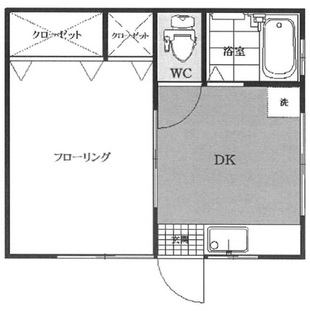 中野区新井5丁目