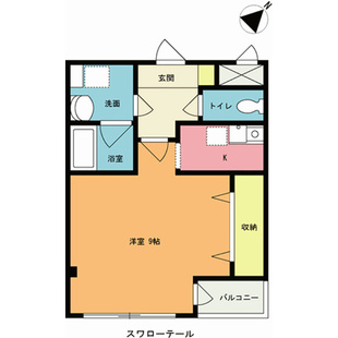 中野区新井5丁目