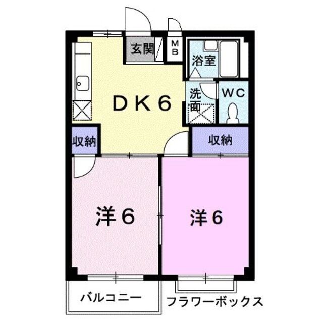 物件名