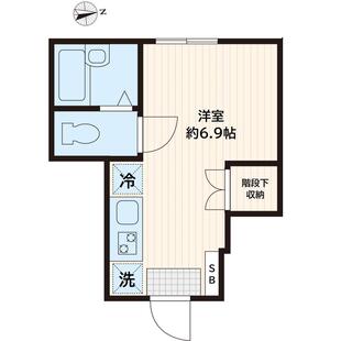 中野区新井5丁目