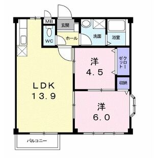 中野区新井5丁目