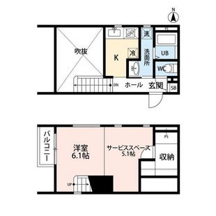 中野区新井5丁目