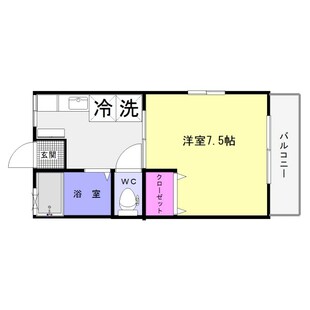 中野区新井5丁目