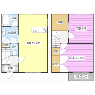 中野区新井5丁目