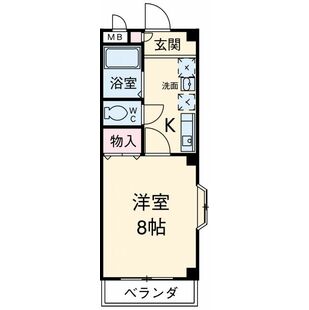 中野区新井5丁目