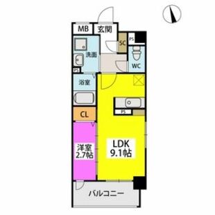 中野区新井5丁目