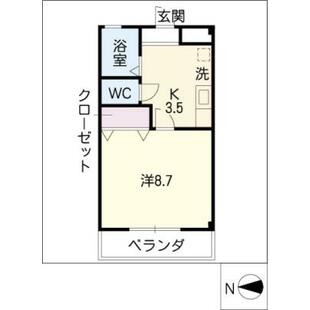 中野区新井5丁目