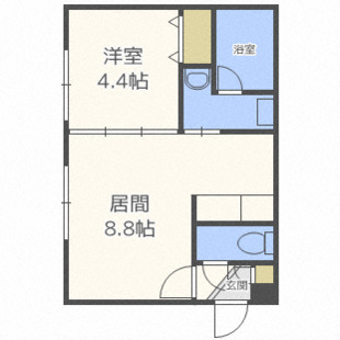 中野区新井5丁目