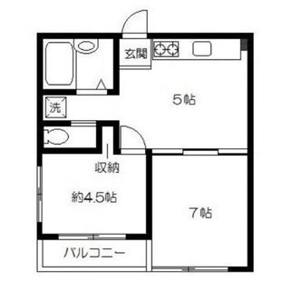 中野区新井5丁目