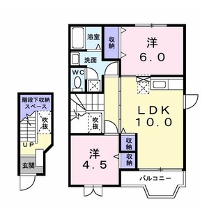 中野区新井5丁目