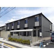 物件名が入ります