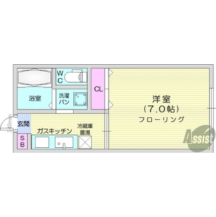 中野区新井5丁目