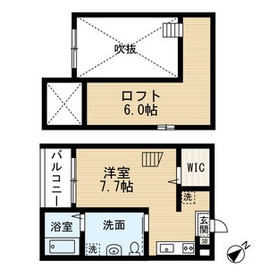 中野区新井5丁目