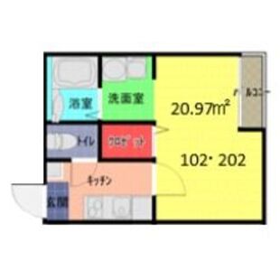 中野区新井5丁目