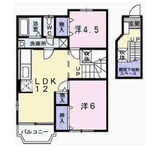 中野区新井5丁目