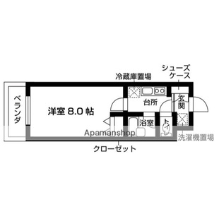 中野区新井5丁目