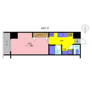 中野区新井5丁目