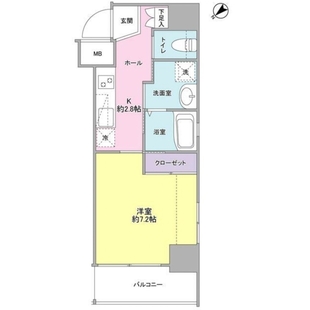 中野区新井5丁目