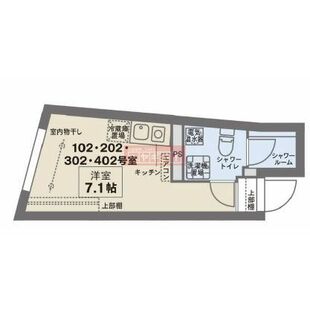 中野区新井5丁目