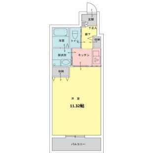 中野区新井5丁目