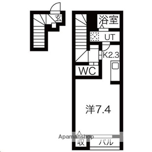 中野区新井5丁目