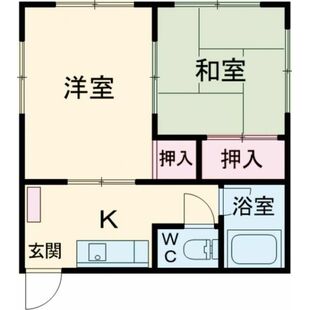 中野区新井5丁目