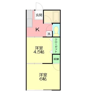 中野区新井5丁目