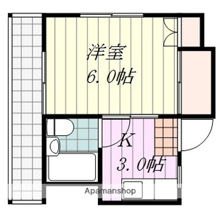 中野区新井5丁目