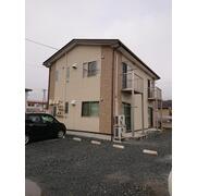 物件名が入ります