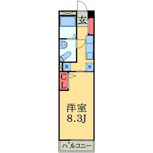 中野区新井5丁目