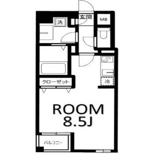 中野区新井5丁目