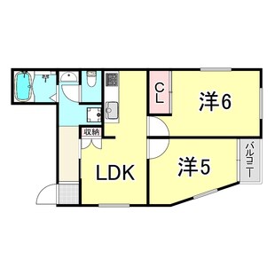 中野区新井5丁目