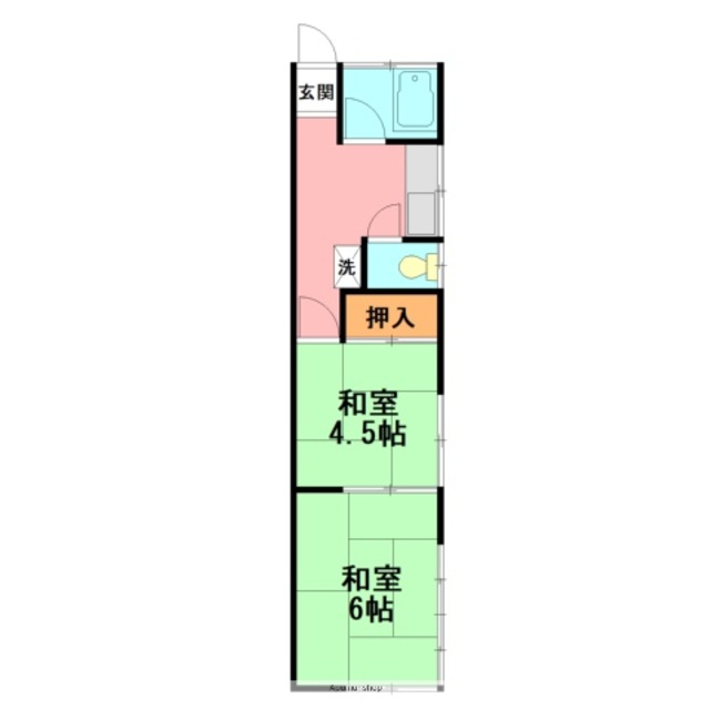 物件画像