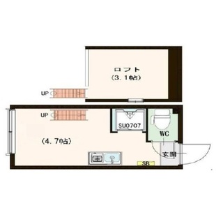 中野区新井5丁目