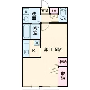 中野区新井5丁目