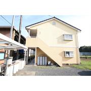 物件名が入ります