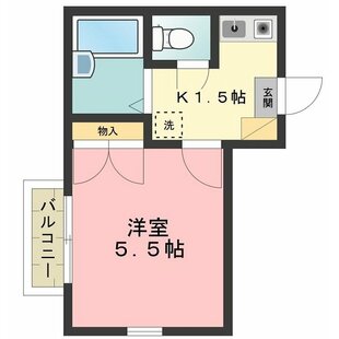 中野区新井5丁目