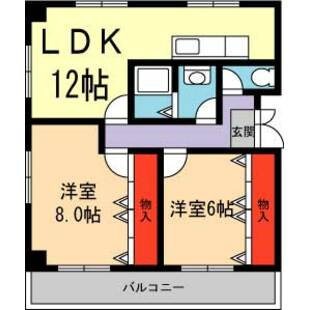 中野区新井5丁目