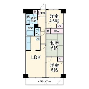 中野区新井5丁目