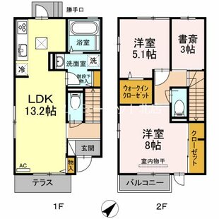 中野区新井5丁目