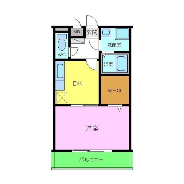 物件名